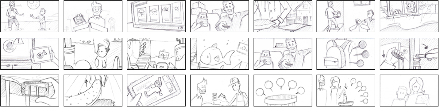 Storyboard de la vidéo de motion design pour les capsules de prévention du Minisitère de la Sécurité Publique